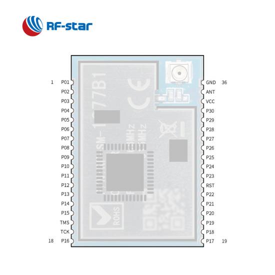 CC1312R Sub-1G Module Supporting  868 MHz 915 MHz 920 MHz