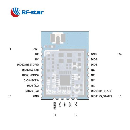 BLE5.0 TI CC2340R5 Module Named RF-BM-2340A1I