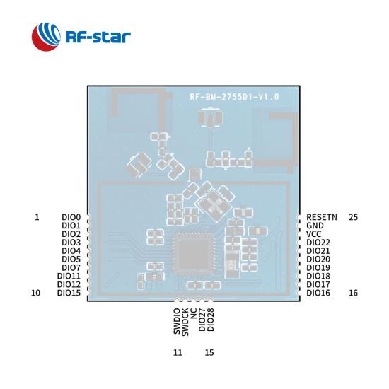 RF-BM-2755D1 BLE6.0 ZigBee Module Based on TI CC2755R10