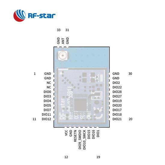 RF-BM-2755B1I BLE6.0 ZigBee Module Based on TI CC2755R10
