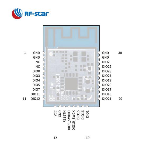 RF-BM-2755B1 BLE6.0 ZigBee Module Based on TI CC2755R10