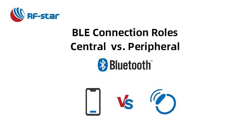 Brief Guide to Development Kits of CC2340 BLE Modules