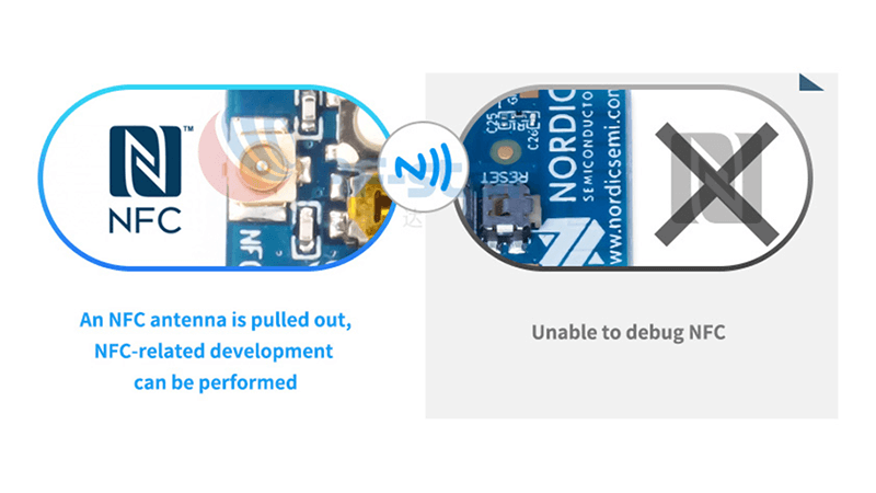 RF-star Big Improvement on Nordic NRF52840 Dongle