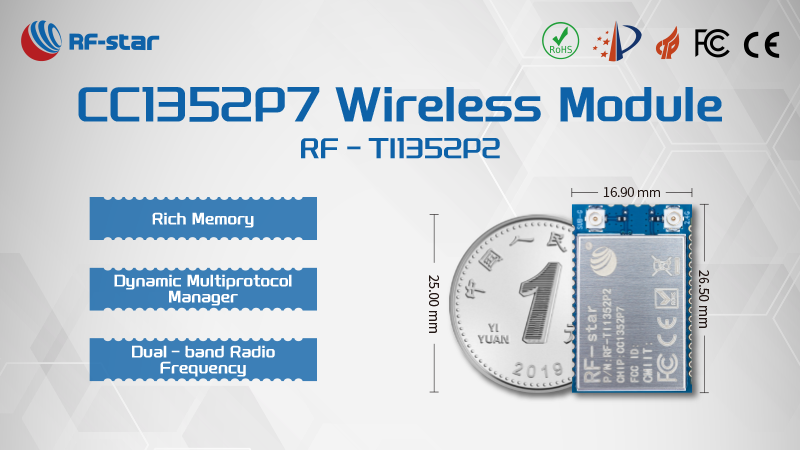 RF-star Introduces New CC1352P7 Module：Dual-Band + Multiprotocol + Long-Range