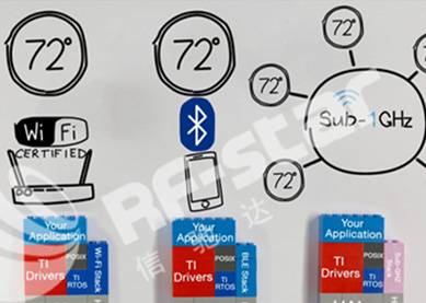 Advantages Comparison between Long Range nRF52833 and nRF52832