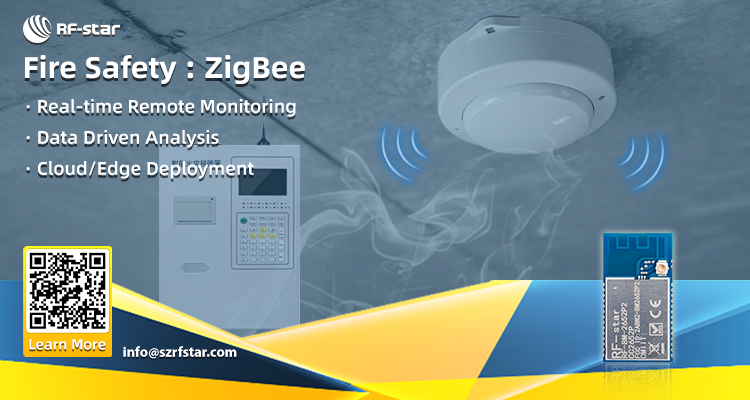 ZigBee Fire Safety |RFSTARIOT.com