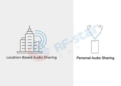 BT 5.2 LE Audio