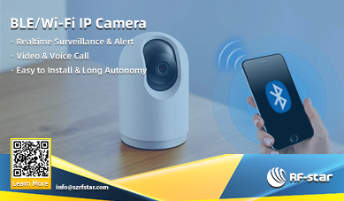 BLE/Wi-Fi IP Camera