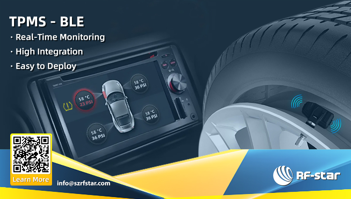 Tire Pressure Monitoring Systems