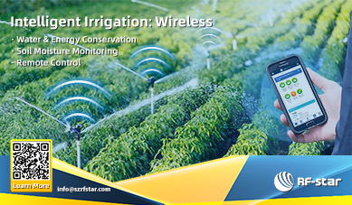 Intelligent Irrigation