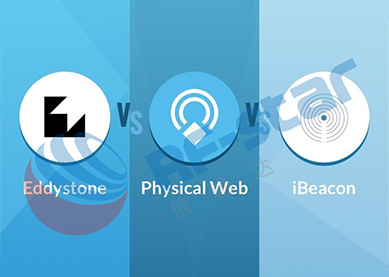 How many Bluetooth Technical Terms do you know?