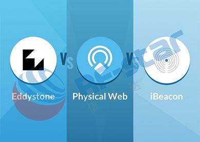 How Many Bluetooth Technical Terms Do You Know?