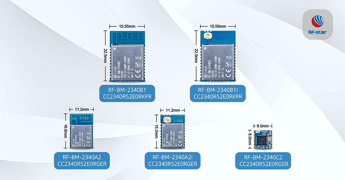 New CC2340 BLE Modules Enable Industries with High-Quality RF and Power Performance